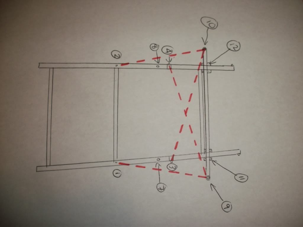 "Basics of Basics" Using a Tram Gauge to Measure. Team Camaro Tech